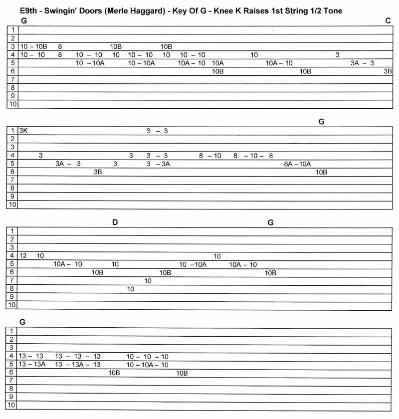 Swinging Doors Swinging Doors Intro Tab